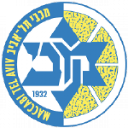 Maccabi Playtika Tel Aviv